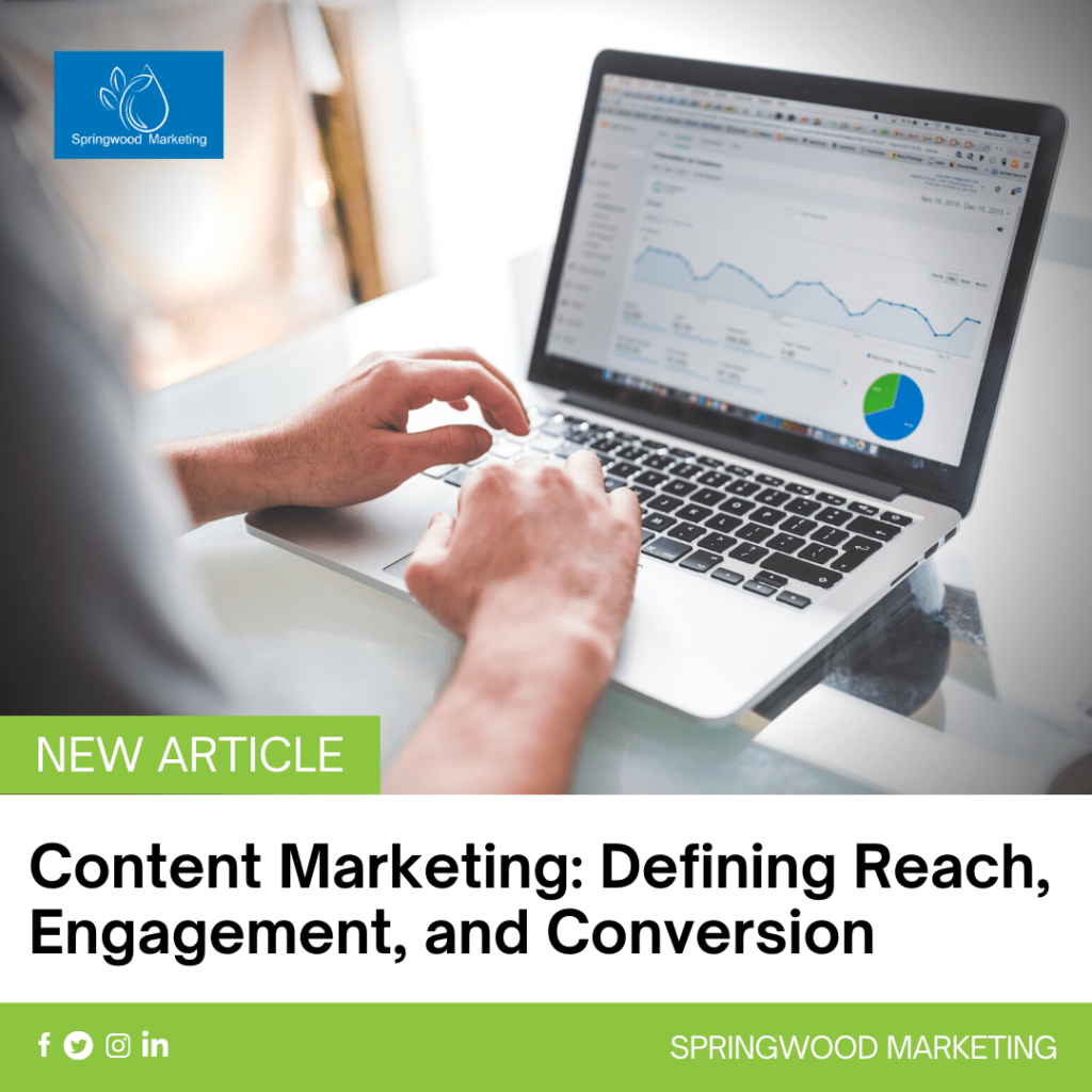 Content Marketing: Defining Reach, Engagement, and Conversion