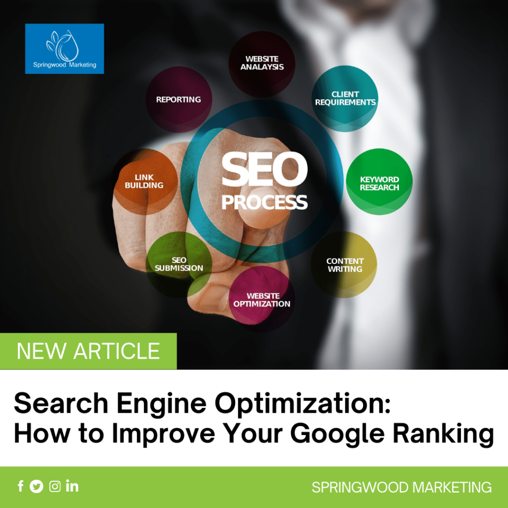 Search Engine Optimization (SEO): How to Improve Your Google Ranking