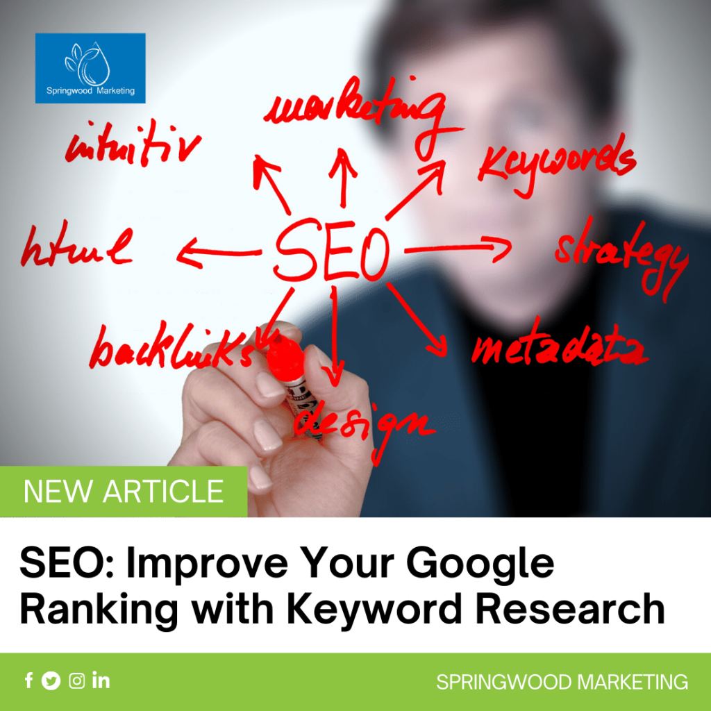 SEO: Improve Your Google Ranking with Keyword Research