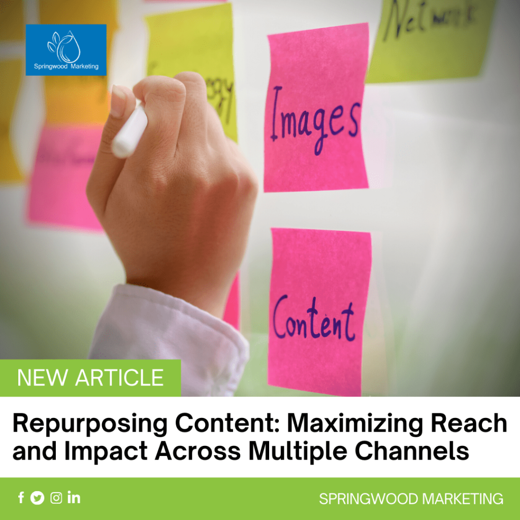 Repurposing Content: Maximizing Reach and Impact